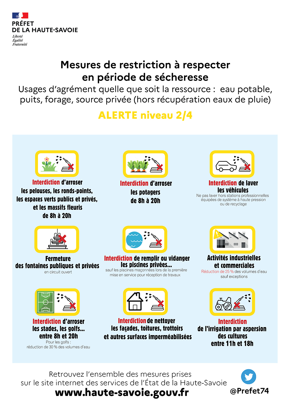 affiche secheresse niveau alerte 2 4 jaune 2025