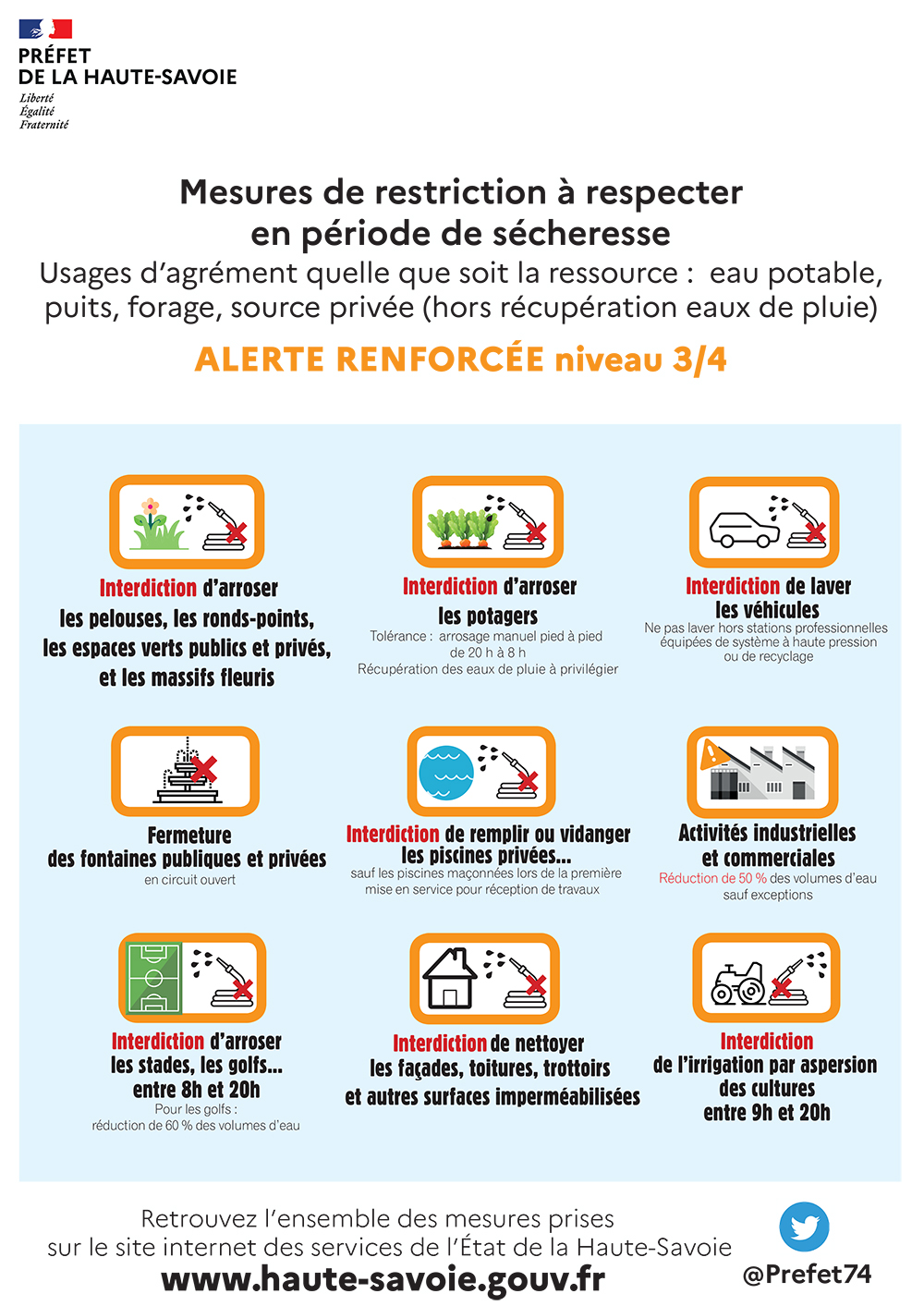 affiche secheresse niveau alerte 3 4 orange 2025