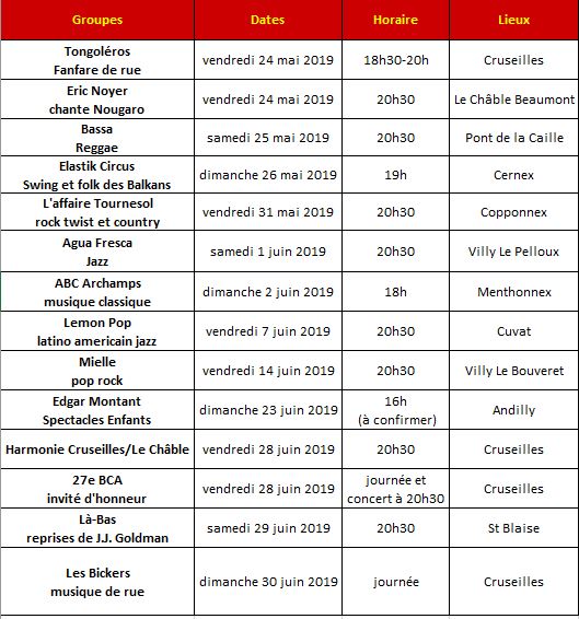 tableau concerts lettre avril et site